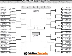 printable-march-madness-bracket